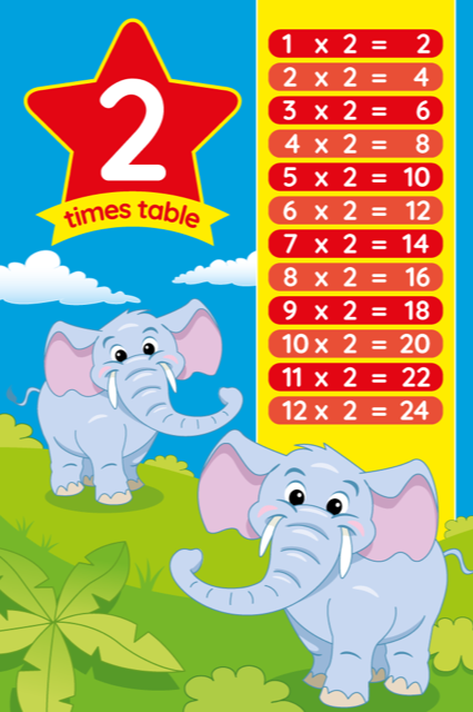 Animal times table signs - with cartoon animal illustrations for schools