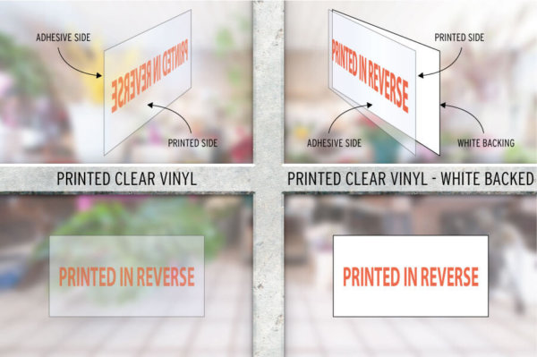 A diagram explaining the difference between clear window stickers and clear window stickers with a white backing