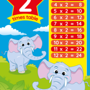 2 Times Table Sign